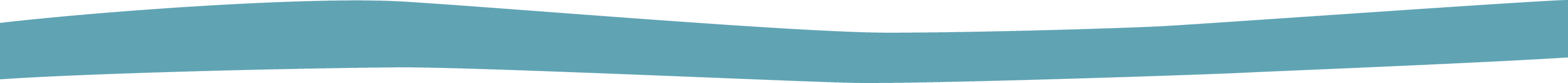 Wave within banner