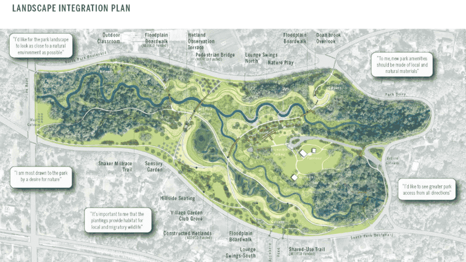 Doan Brook Restoration at Horseshoe Park